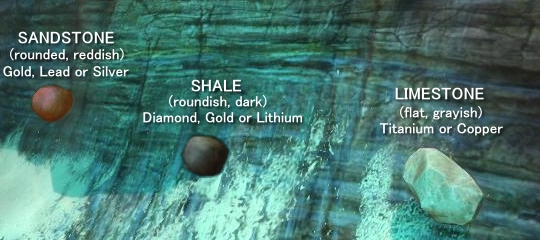 Rock_Ores