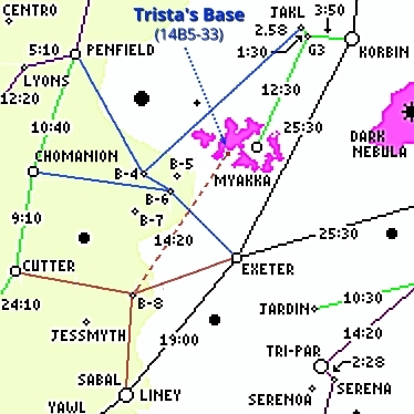 Base